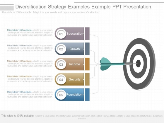 Diversification Strategy Examples Example Ppt Presentation Diversification Strategy Examples Example Ppt Presentation
