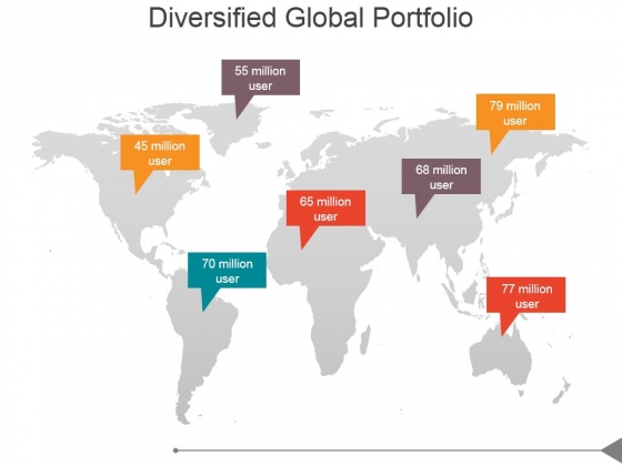 Diversified Global Portfolio Ppt PowerPoint Presentation Deck Diversified Global Portfolio Ppt PowerPoint Presentation Deck