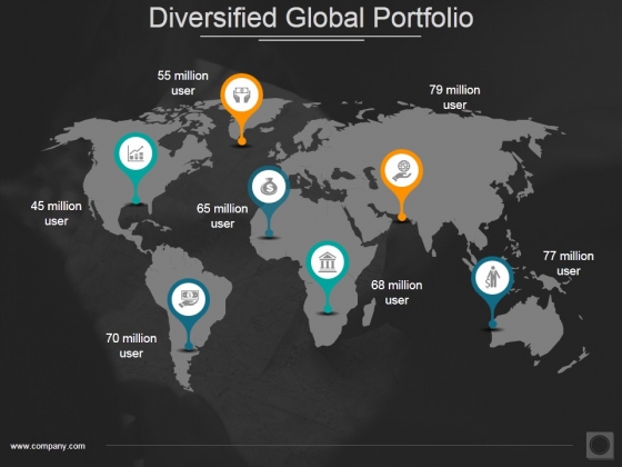 Diversified Global Portfolio Ppt PowerPoint Presentation Information Diversified Global Portfolio Ppt PowerPoint Presentation Information