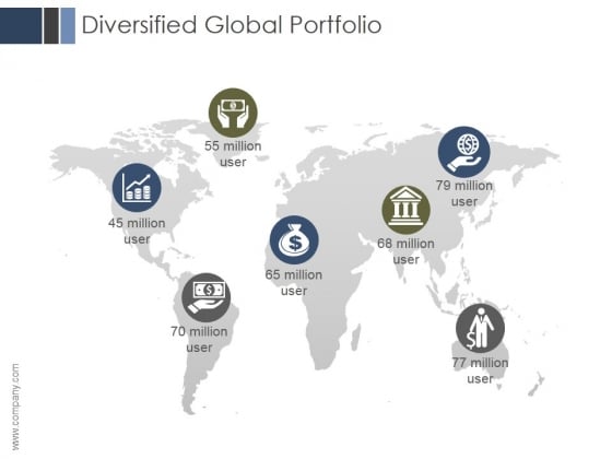 Diversified Global Portfolio Ppt PowerPoint Presentation Styles Diversified Global Portfolio Ppt PowerPoint Presentation Styles
