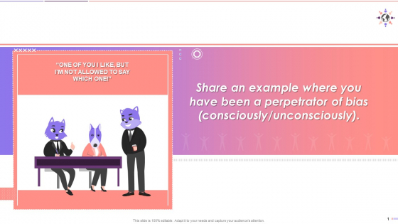 Diversity And Inclusion Training Discussion Questions Training Ppt Diversity And Inclusion Training Discussion Questions Training Ppt