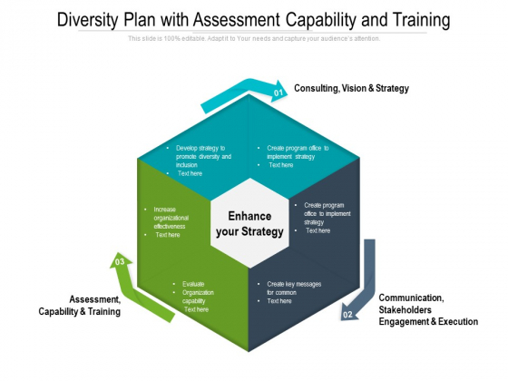 Diversity Plan With Assessment Capability And Training Ppt PowerPoint Presentation Slides Images PDF Diversity Plan With Assessment Capability And Training Ppt PowerPoint Presentation Slides Images PDF
