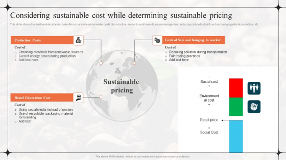 Diverting Attention From Conventional Considering Sustainable Cost While Determining Themes PDF