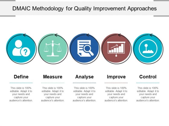 Dmaic Methodology For Quality Improvement Approaches Ppt PowerPoint Presentation Layouts Outfit Dmaic Methodology For Quality Improvement Approaches Ppt PowerPoint Presentation Layouts Outfit