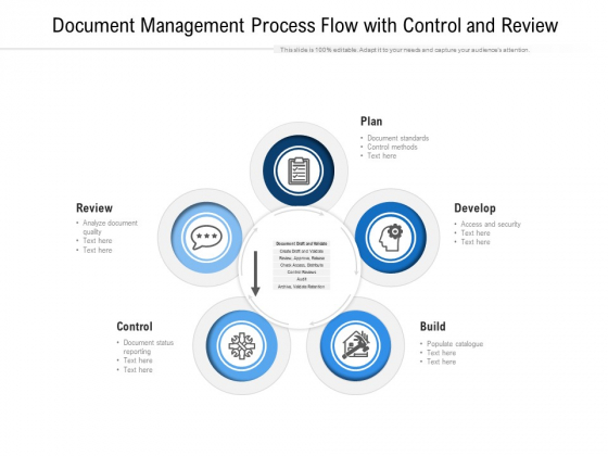 Document Management Process Flow With Control And Review Ppt PowerPoint Presentation Gallery Example PDF Document Management Process Flow With Control And Review Ppt PowerPoint Presentation Gallery Example PDF