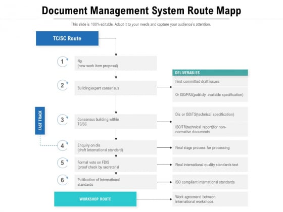 Document Management System Route Mapp Ppt PowerPoint Presentation Gallery Graphics Template PDF
