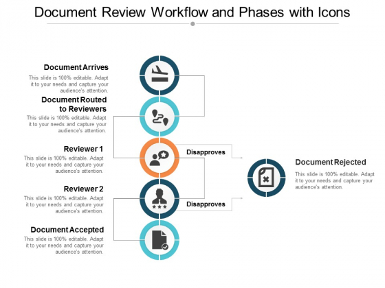 Document Review Workflow And Phases With Icons Ppt PowerPoint Presentation Icon Microsoft