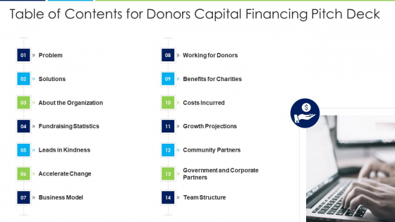 Donors Capital Financing Table Of Contents For Donors Capital Financing Pitch Deck Clipart PDF Donors Capital Financing Table Of Contents For Donors Capital Financing Pitch Deck Clipart PDF