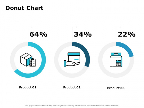 Donut Chart Analysis Ppt PowerPoint Presentation Professional Inspiration Donut Chart Analysis Ppt PowerPoint Presentation Professional Inspiration