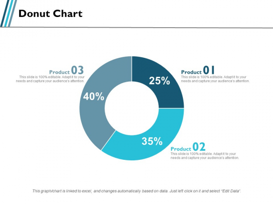 Donut Chart Marketing Product Ppt PowerPoint Presentation Slides Background Designs