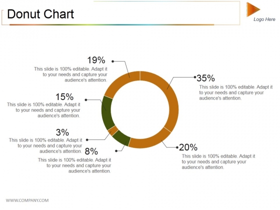 Donut Chart Ppt PowerPoint Presentation Model Rules Donut Chart Ppt PowerPoint Presentation Model Rules