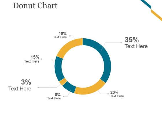 Donut Chart Ppt PowerPoint Presentation Summary Donut Chart Ppt PowerPoint Presentation Summary