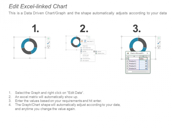 Donut_Pie_Chart_Finance_Ppt_PowerPoint_Presentation_Styles_Deck_Slide_4
