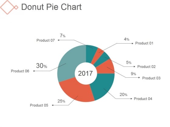 Donut Pie Chart Ppt PowerPoint Presentation Background Images Donut Pie Chart Ppt PowerPoint Presentation Background Images