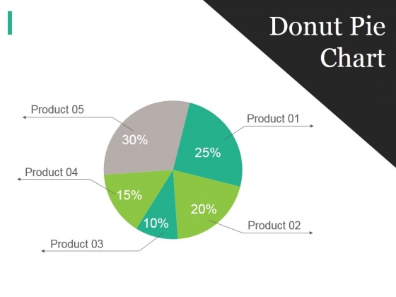 Donut Pie Chart Ppt PowerPoint Presentation Designs Download Donut Pie Chart Ppt PowerPoint Presentation Designs Download