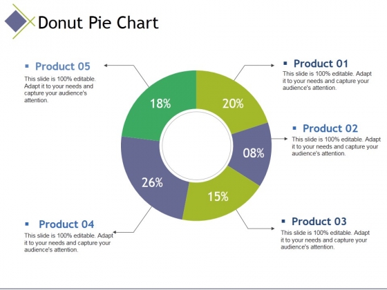 donut pie chart ppt powerpoint presentation file skills donut pie chart ppt powerpoint presentation file skills