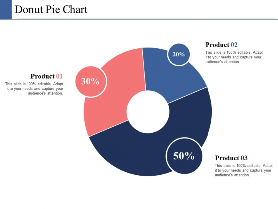 Donut Pie Chart Ppt PowerPoint Presentation Infographics Ideas