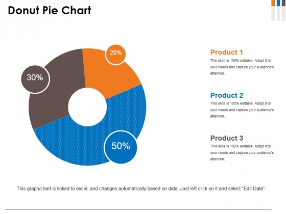Donut Pie Chart Ppt PowerPoint Presentation Infographics Model Donut Pie Chart Ppt PowerPoint Presentation Infographics Model