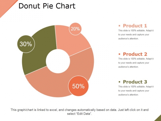 Donut Pie Chart Ppt PowerPoint Presentation Layouts Outfit