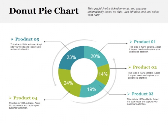 Donut Pie Chart Ppt PowerPoint Presentation Layouts Visuals