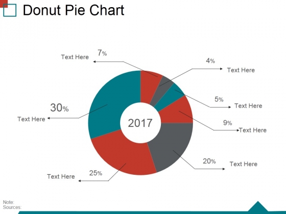 Donut Pie Chart Ppt PowerPoint Presentation Model Example Donut Pie Chart Ppt PowerPoint Presentation Model Example