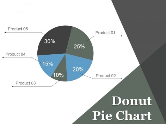Donut Pie Chart Ppt PowerPoint Presentation Model