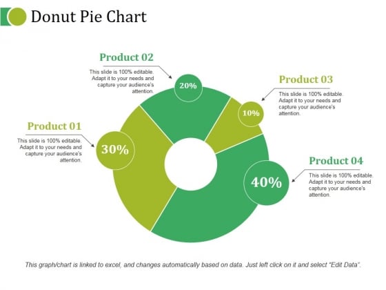 Donut Pie Chart Ppt PowerPoint Presentation Outline Layouts Donut Pie Chart Ppt PowerPoint Presentation Outline Layouts