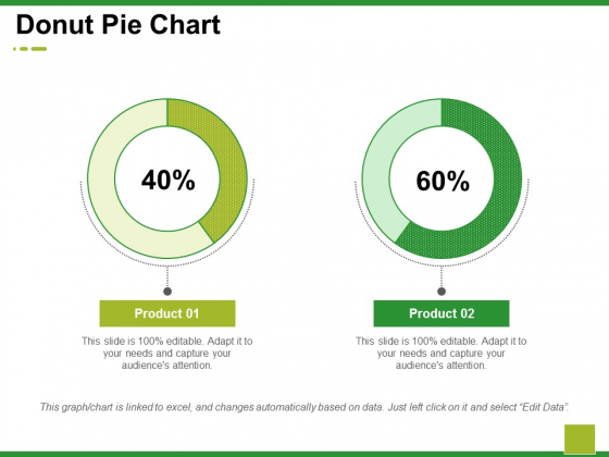 Donut Pie Chart Ppt PowerPoint Presentation Outline Skills Donut Pie Chart Ppt PowerPoint Presentation Outline Skills