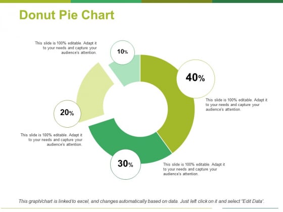 Ppt Charts And Graphs