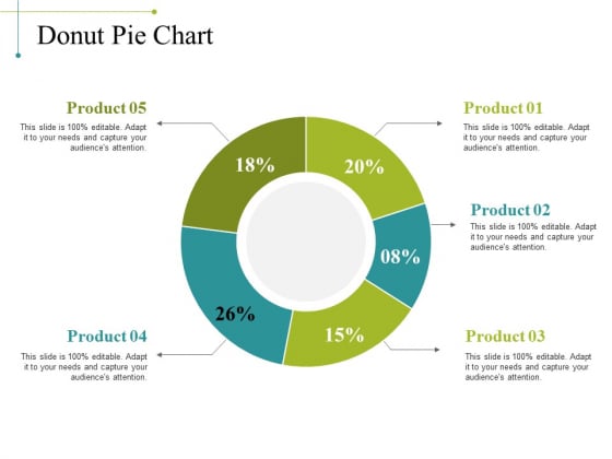 Donut Pie Chart Ppt PowerPoint Presentation Outline Template Donut Pie Chart Ppt PowerPoint Presentation Outline Template