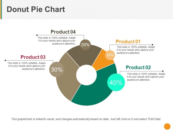 Donut Pie Chart Ppt PowerPoint Presentation Pictures Background