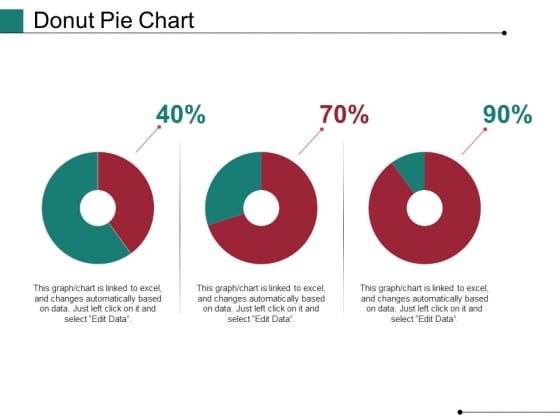 Donut Pie Chart Ppt PowerPoint Presentation Portfolio Backgrounds