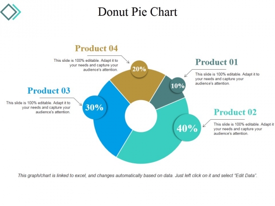 Donut Pie Chart Ppt PowerPoint Presentation Portfolio Vector