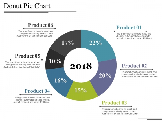 Donut Pie Chart Ppt PowerPoint Presentation Show Grid Donut Pie Chart Ppt PowerPoint Presentation Show Grid