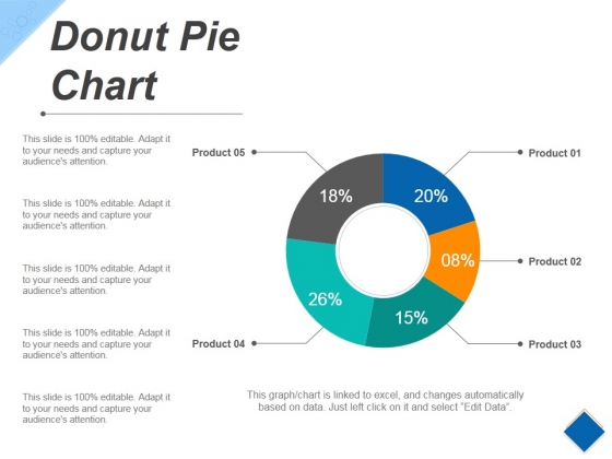 Donut Pie Chart Ppt PowerPoint Presentation Slides Example Donut Pie Chart Ppt PowerPoint Presentation Slides Example