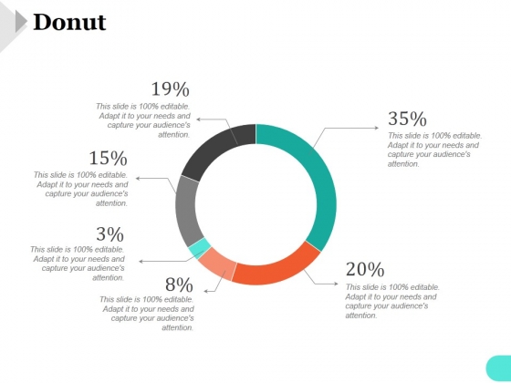 Donut Ppt PowerPoint Presentation Diagrams Donut Ppt PowerPoint Presentation Diagrams
