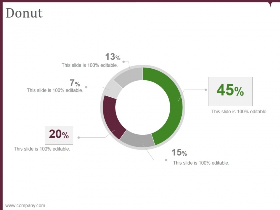 donut ppt powerpoint presentation examples donut ppt powerpoint presentation examples