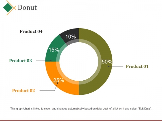 Donut Ppt PowerPoint Presentation Ideas Tips Donut Ppt PowerPoint Presentation Ideas Tips