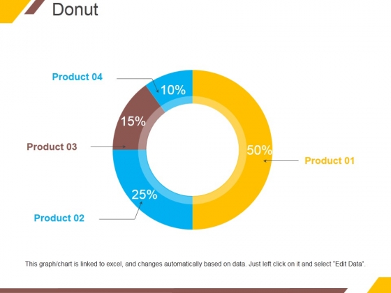 Donut Ppt PowerPoint Presentation Infographics Ideas Donut Ppt PowerPoint Presentation Infographics Ideas