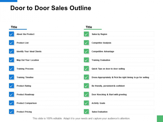 Door To Door Sales Outline Ppt PowerPoint Presentation Ideas Styles
