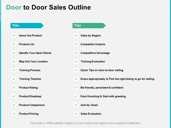 Door To Door Sales Outline Ppt PowerPoint Presentation Outline File Formats
