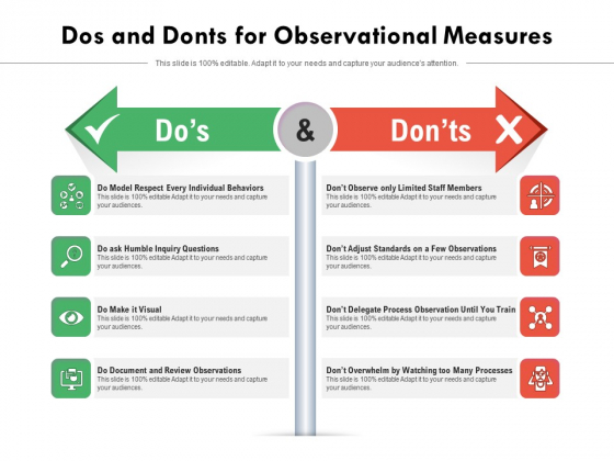 Dos And Donts For Observational Measures Ppt PowerPoint Presentation Icon Ideas PDF