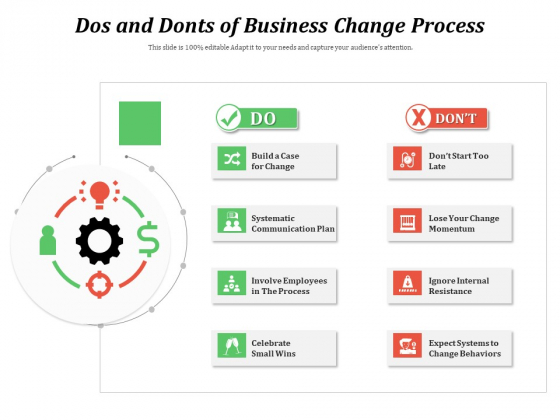 Dos And Donts Of Business Change Process Ppt PowerPoint Presentation File Summary PDF