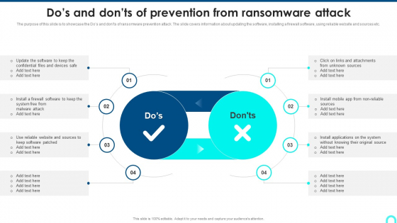 Dos And Donts Of Prevention From Ransomware Attack Summary PDF