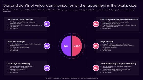 Dos And Donts Of Virtual Communication And Engagement In The Workplace Themes PDF
