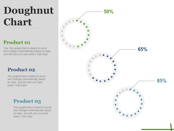 Doughnut Chart Ppt PowerPoint Presentation Styles Backgrounds
