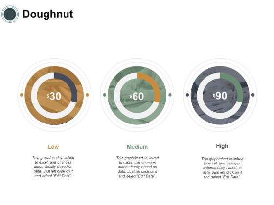 Doughnut Finance Investment Ppt PowerPoint Presentation Portfolio Backgrounds