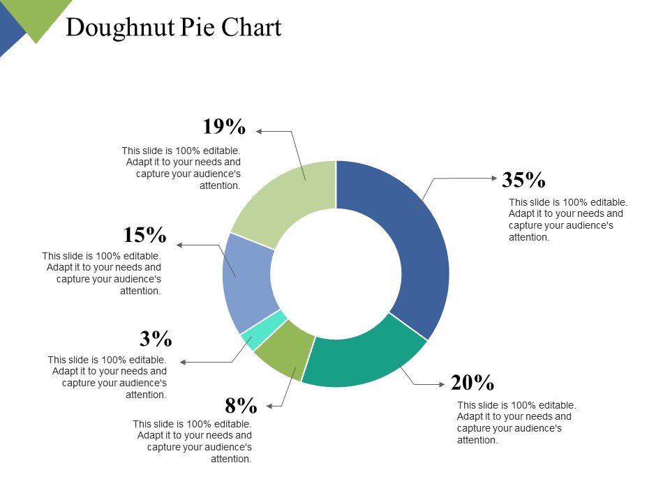 Doughnut Pie Chart Ppt PowerPoint Presentation Model Skills