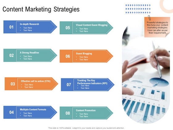 Drafting A Successful Content Plan Approach For Website Content Marketing Strategies Brochure PDF