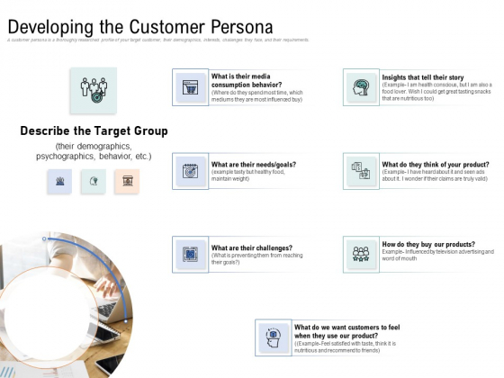 Drafting A Successful Content Plan Approach For Website Developing The Customer Persona Target Icons PDF